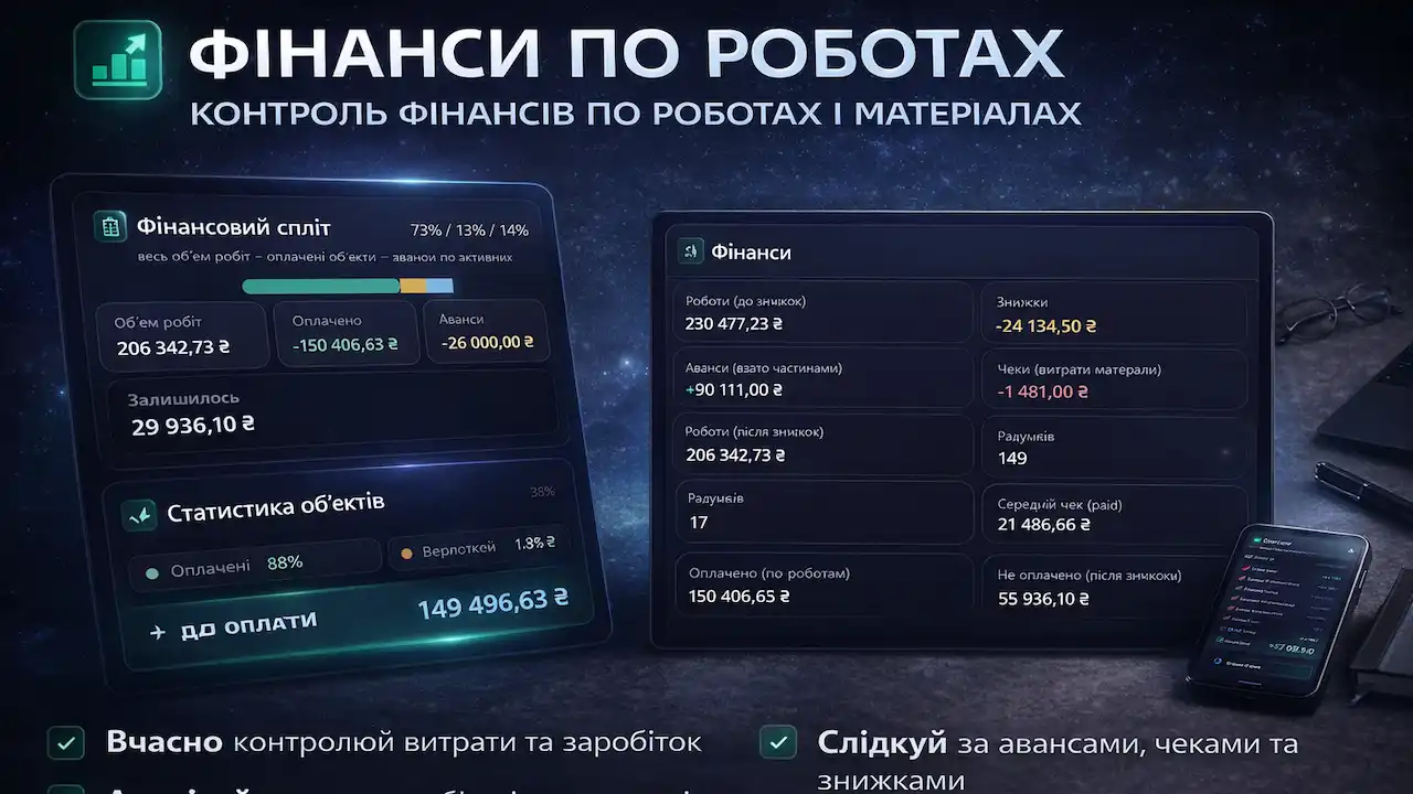 Контроль фінансів по роботах і матеріалах