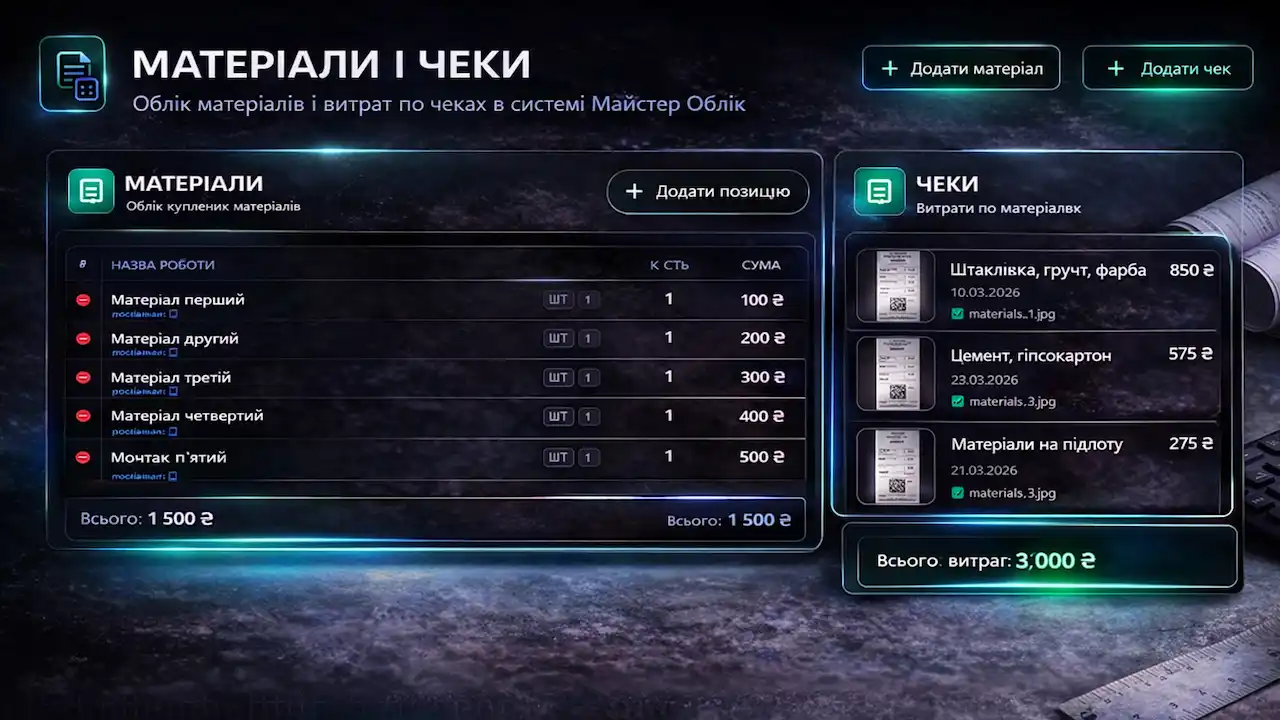 Матеріали і чеки в системі Майстер Облік