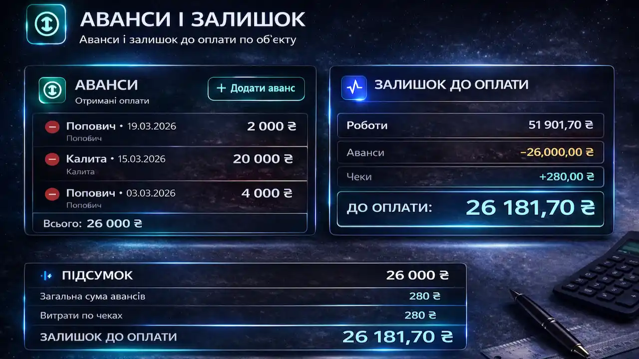 Аванси і залишок до оплати по обʼєкту